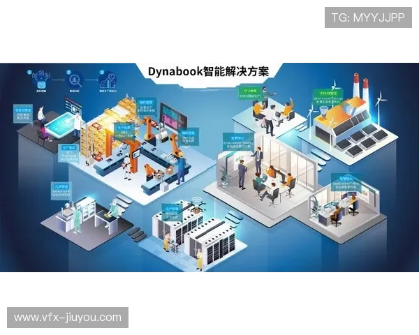 全景声采集技术方案简化，增强现场环境声沉浸感。